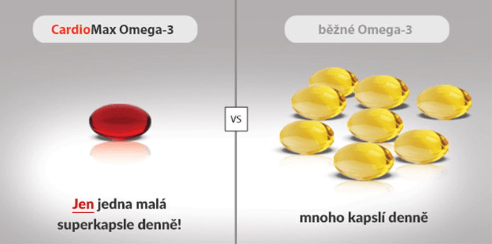 Porovnání mezi běžnou Omega-3 oproti cardiomax Omega-3